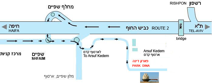 Arsuf map